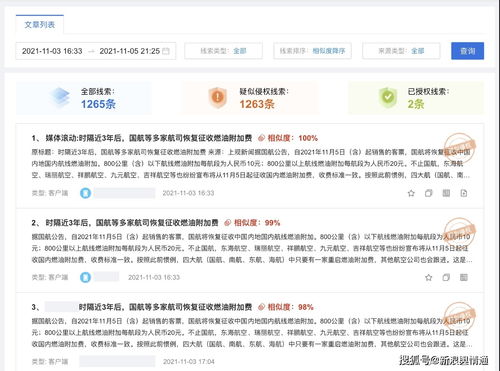 蜜度版權(quán)通正式上線，助力版權(quán)監(jiān)測(cè)實(shí)現(xiàn)全方位智慧化服務(wù)