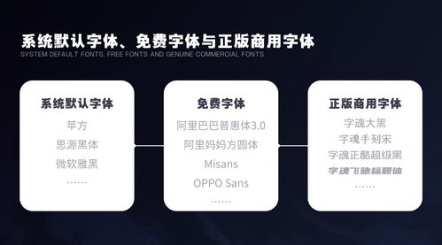 ui設(shè)計(jì)與字體應(yīng)用 如何平衡版權(quán)與設(shè)計(jì)效果鳳凰網(wǎng)山東 鳳凰網(wǎng)